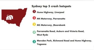From the early 2020s... TWO 2 HotSpots out of the Top Five 5